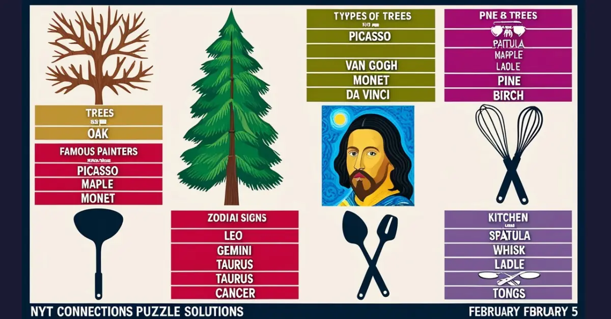 Connections Answer Today: NYTPuzzle Solutions for February 5